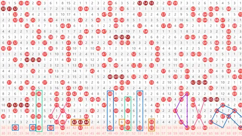 阿李双色球2026030期专家精选3码蓝球推荐：03 07