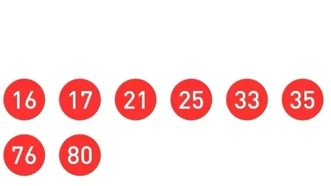 大乐透2610期专家质合分析推荐号码