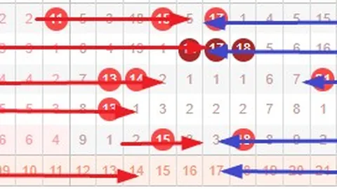 排列三26050期猴博士推荐，续揽一注直选定位