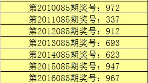 福彩双色球2026026期专家预测：蓝号精选及杀号定胆09