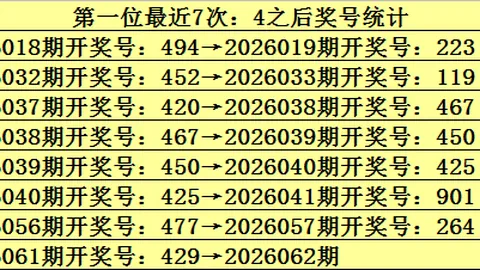 9726091期 大乐透期号专家推荐：质合分析前区十码