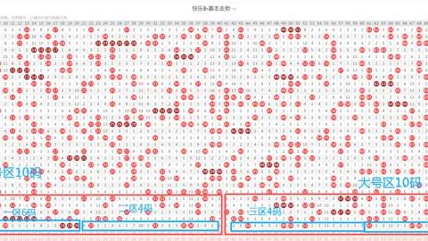 排列三2026080期推荐：专家直选小小大，关注和值9