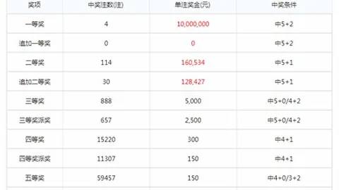 湖南体彩网