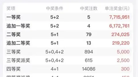 湖南体彩网