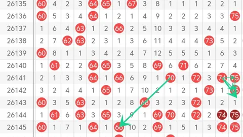 双色球26066期必中秘籍：和值预测与精选推荐指南