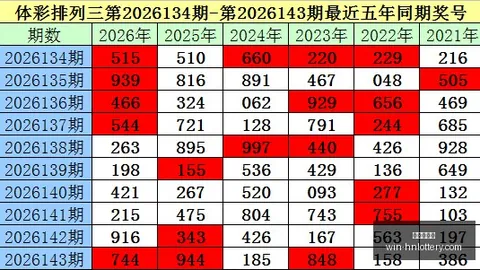 推荐 2026版李，湖南体彩网官网，积春福彩3精选胆码攻略，不容错过