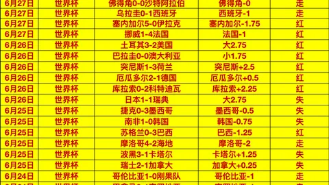巴乙赛事避雷点：庞特普雷塔大战克里丘马，2026最新赛事动向
