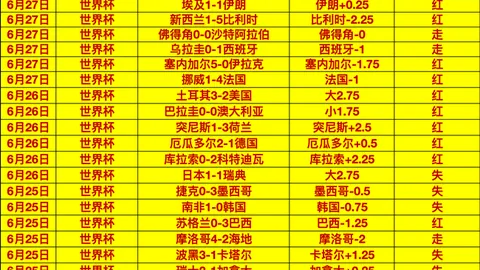 2026赛季美职联焦点战：圣路易斯城堪萨斯城竞技终极对决
