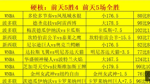 江苏队喜迎曾繁日加盟，转会风云再起朱芳雨当选实至名归，山东队财务困境：亏损高达3500万