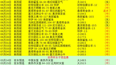 2026年宾托大学生赛事深度解析，独家比分预测指南